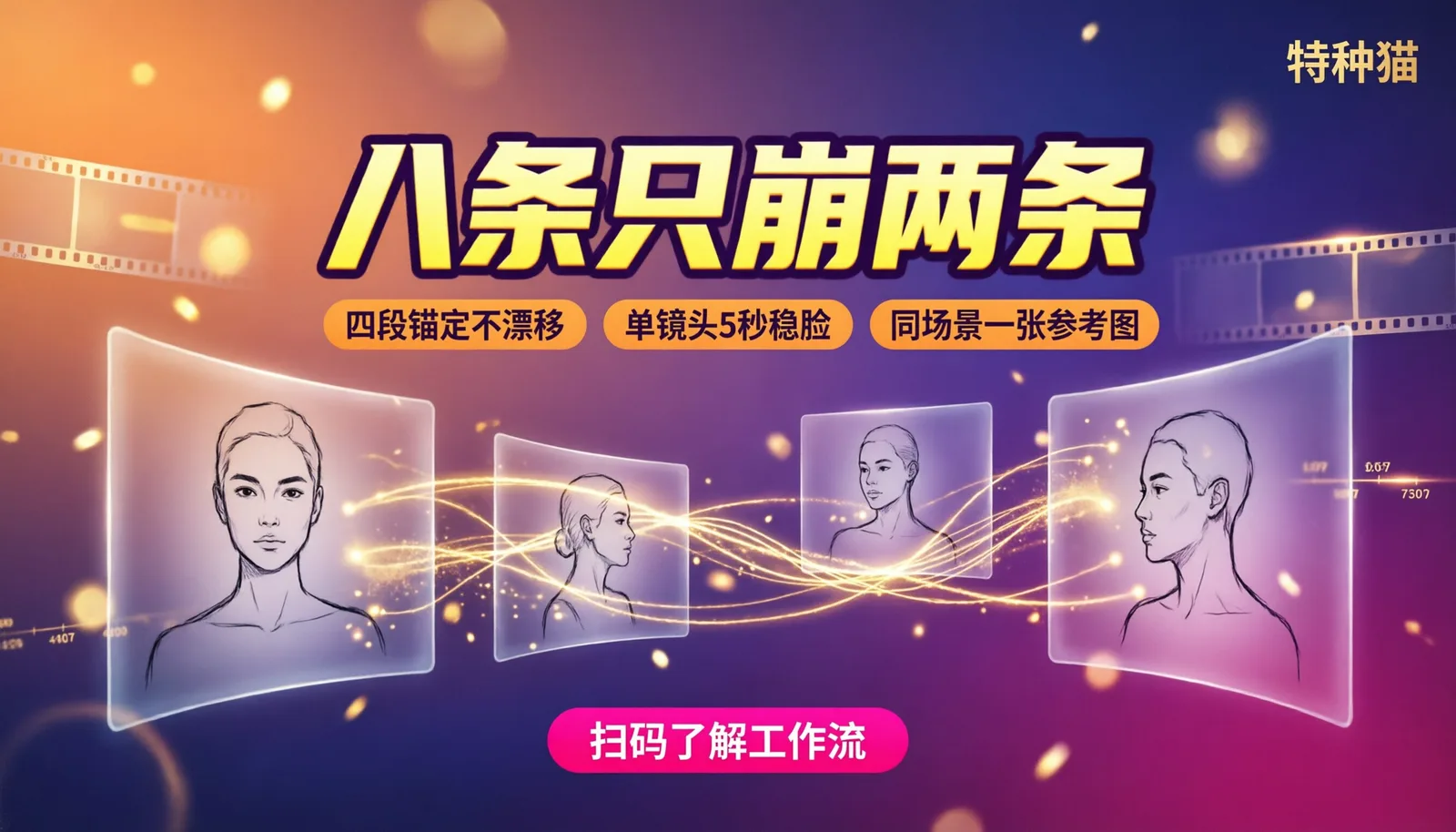 同一角色拍八条只崩两条,说说我的笨办法